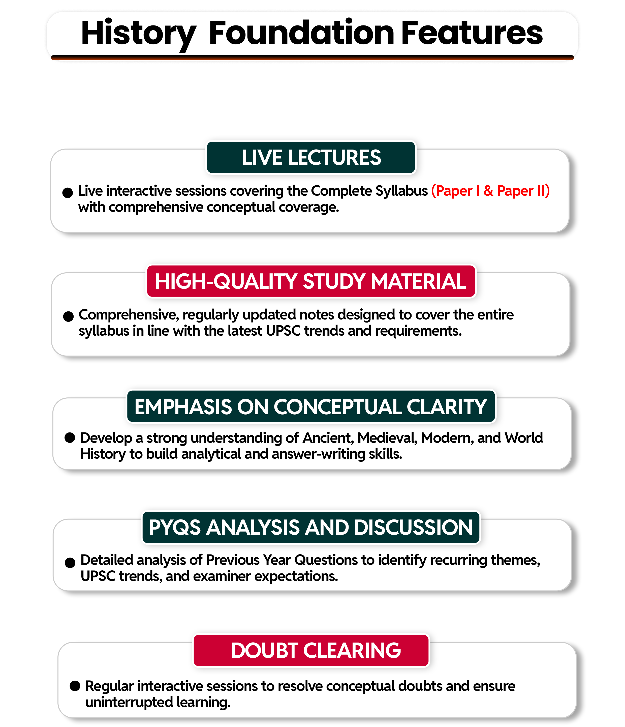 History Foundation Features