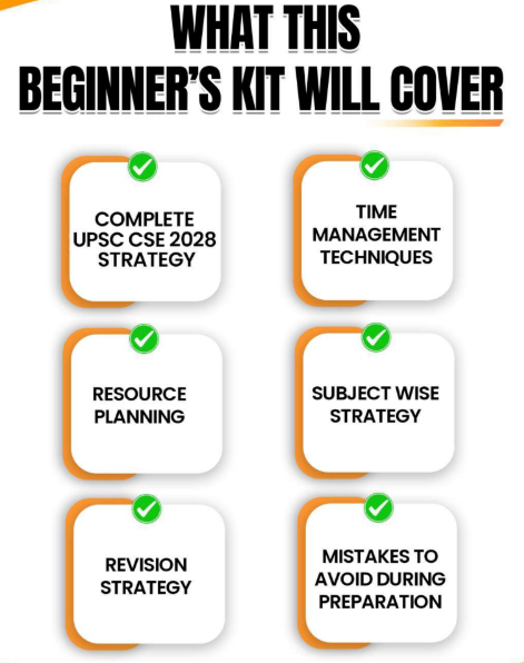 What this Beginner's Kit will cover